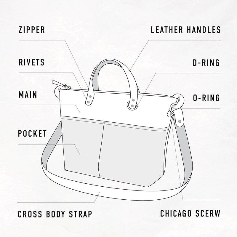 Authentic PUSHOP Lopez PUSHOP Sling Bag | Shopee Singapore