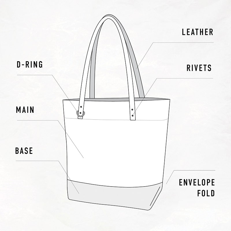 The Sling - Men's Sling Bag – The Man Bag Co