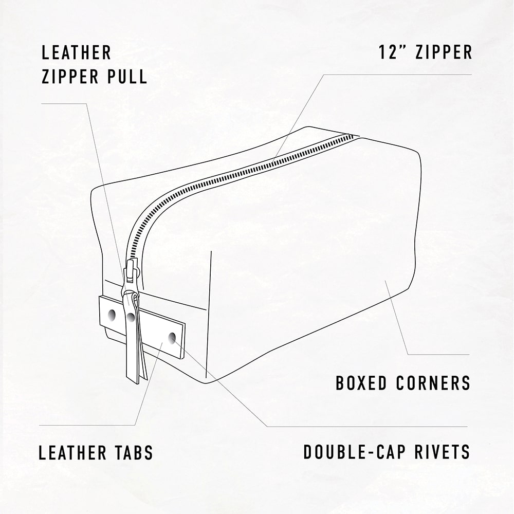 Large Leather Wallet Kit (Seconds) - Klum House