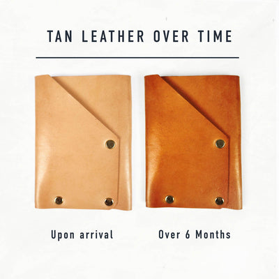 Marbled Leather Card Holder Kit